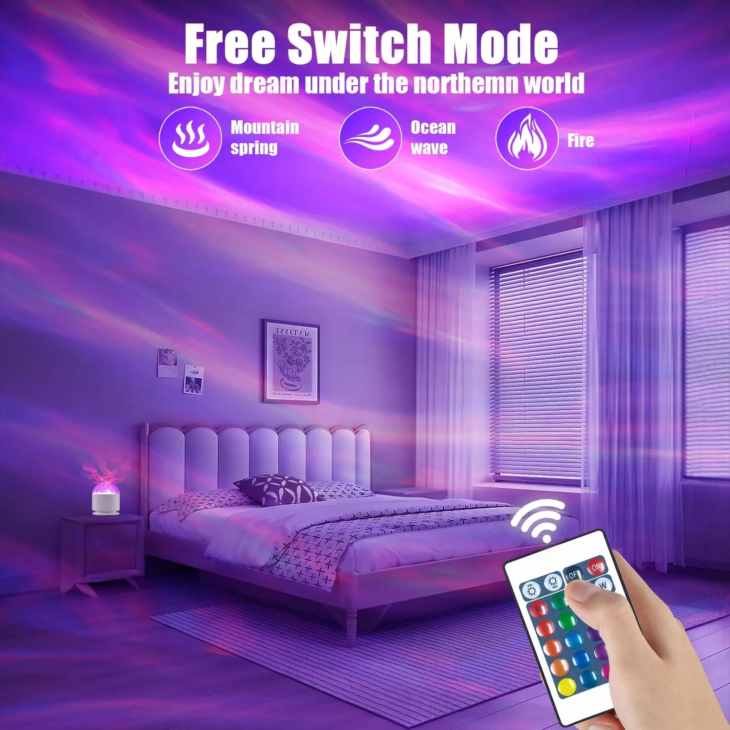 LED Night Light USB Plug-in Starry Sky Remote 16Color RGB Galaxy Projector Light